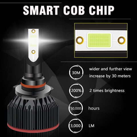 6000K Xenon White LED Headlight Bulb All-in-One Conversion High Low Beam Kit, 6000LM Super Bright Fog Light Replacement