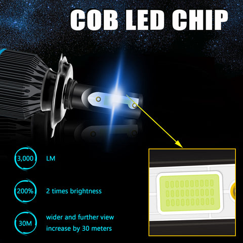 8000K Ice Blue LED Headlight Bulb All-in-One Conversion High Low Beam Kit, 6000LM Super Bright Fog Light Replacement