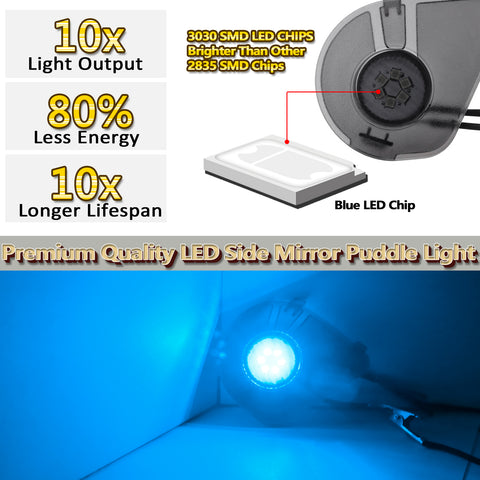 2x Ice Blue LED Under Side Mirror Puddle Light Smoked Lens Lamp For Dodge RAM 1500 2500 3500 2010-2019