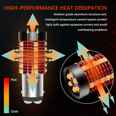 2pcs Error Free 1156 1141 BA15S / 7443 7440 T20 / 1157 2057 7528 BAY15D / 3157 3156 3057 4157 LED Turn Signal Light Bulb, Anti Hyper Flash Canbus Yellow Orange LED Bulb Replacement, No Load Resistor Need