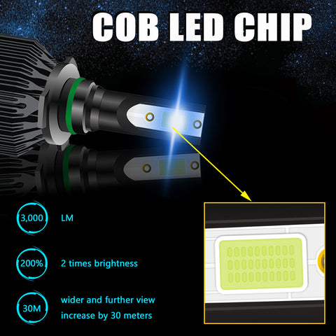 8000K Ice Blue LED Headlight Bulb All-in-One Conversion High Low Beam Kit, 6000LM Super Bright Fog Light Replacement