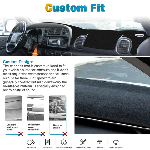 Center Console Dashboard Mat Pre-cut Non-Slip Sunshield Sun Glare Protector Dash Carpet Pad Black Cover Compatible with Dodge Ram 1500 2500 3500 1998-2001