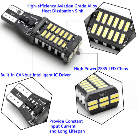 for GMC Sierra 2015-2018 LED High Mount Third Brake Light + Backup Reverse Lamp + License Plate Light Package Kit, Super Bright LED Tail Light Combo Set White 6000K