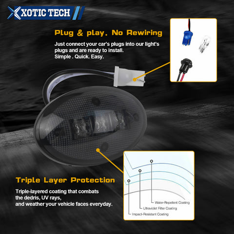 Smoked LED Fender Side Marker Light Exact Fit, Compatible with 1999-2014 Ford F250 F350 F450 Super Duty, Front Amber/Rear Red, 4pcs (Replace part # 8C3Z15442B F81Z15442CA)