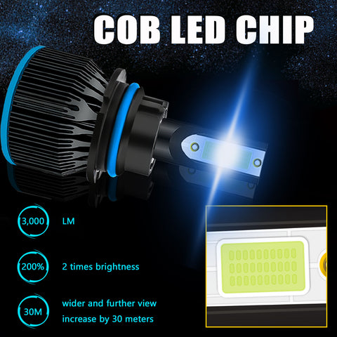 8000K Ice Blue LED Headlight Bulb All-in-One Conversion High Low Beam Kit, 6000LM Super Bright Fog Light Replacement