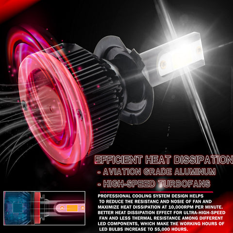 6000K Xenon White LED Headlight Bulb All-in-One Conversion High Low Beam Kit, 6000LM Super Bright Fog Light Replacement