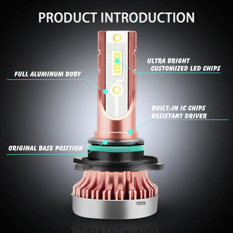 9006 COB LED Fog Lights Bulb Conversion Kit 8000K Ice Blue Daytime Running Light