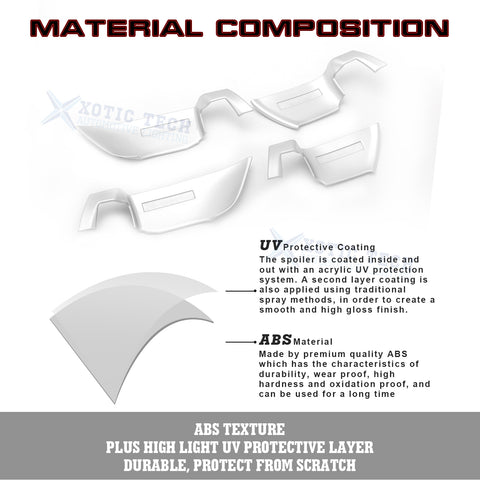 Set Inner + Exterior Door Handle Bowl Trim For Honda Accord 10th Gen 2018-2022