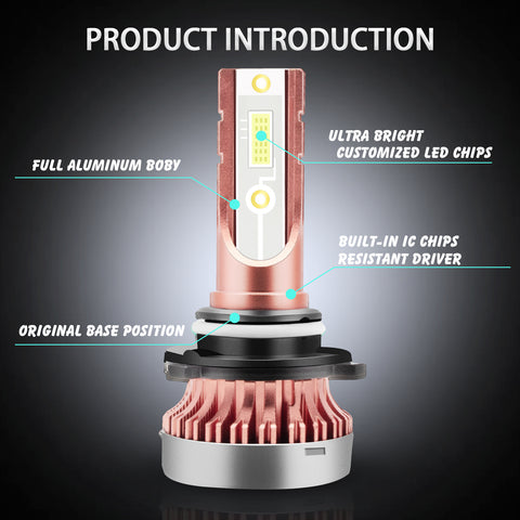 2x 9005 HB3 High Power 8000K ICE Blue COB LED Bulb For Daytime Running Light DRL