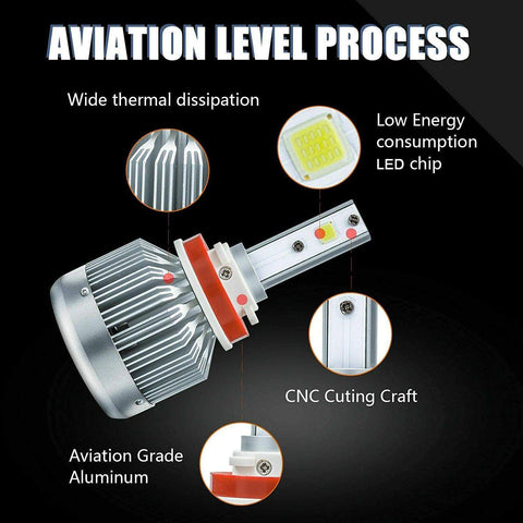 LED Headlight Combo Kit High Low Beam Fog Light Bulbs for Honda Accord 2013 2014 2015