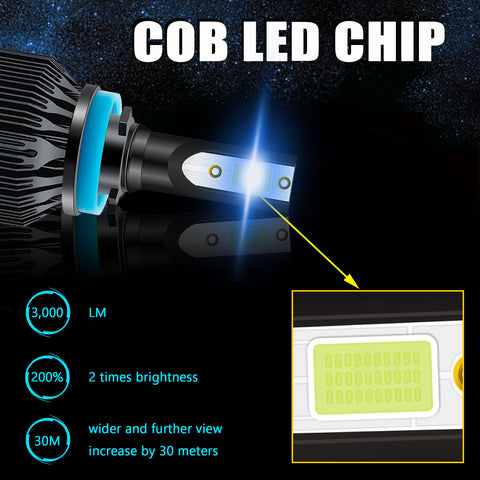 6pcs Ice Blue LED Headlight + Fog Driving Light Bulbs Combo Kit for Toyota Tacoma 2016-2019