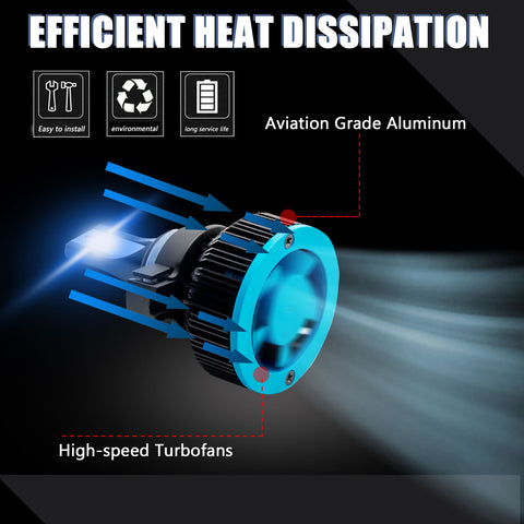 8000K Ice Blue LED Headlight Bulb All-in-One Conversion High Low Beam Kit, 6000LM Super Bright Fog Light Replacement