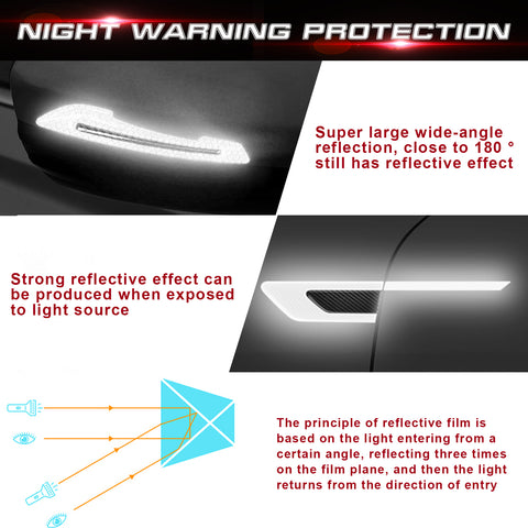 Car Side Door Marker Rearview Mirror Edge Protector Guard Cover Sticker Set, Carbon Fiber Pattern w/ Reflective Safety Strip (White)