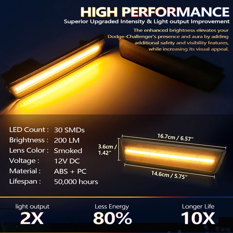 Front Side Marker Light Compatible For Dodge Challenger 2008-2014 LED Amber Front Bumper Sidemarker Light Fender Parking Lamp Assemblies,Smoked Lens