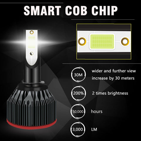 6000K Xenon White LED Headlight Bulb All-in-One Conversion High Low Beam Kit, 6000LM Super Bright Fog Light Replacement