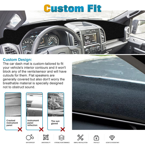 Center Console Dashboard Mat Pre-cut Non-Slip Sunshield Sun Glare Protector Dash Carpet Pad Black Cover Compatible with Ford F150 2015-2020