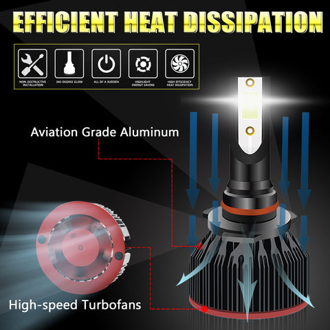 6000K Xenon White LED Headlight Bulb All-in-One Conversion High Low Beam Kit, 6000LM Super Bright Fog Light Replacement