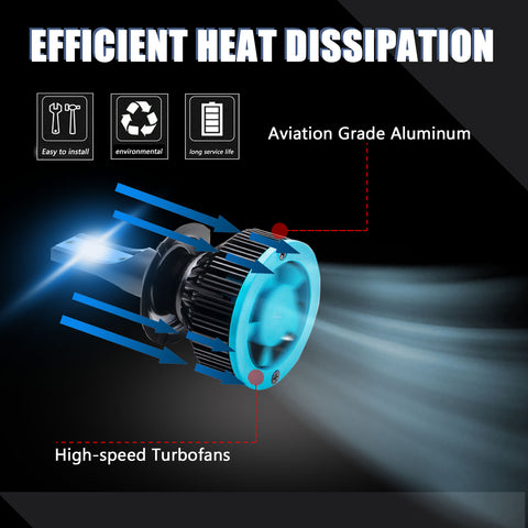 8000K Ice Blue LED Headlight Bulb All-in-One Conversion High Low Beam Kit, 6000LM Super Bright Fog Light Replacement