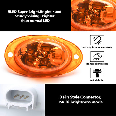 Amber Lens Full LED Front Cab Side Marker Turn Signal Light Assemblies For Freightliner Cascadia 2008-2017 Semi-Truck