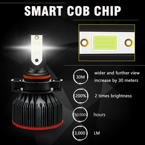 6000K Xenon White LED Headlight Bulb All-in-One Conversion High Low Beam Kit, 6000LM Super Bright Fog Light Replacement
