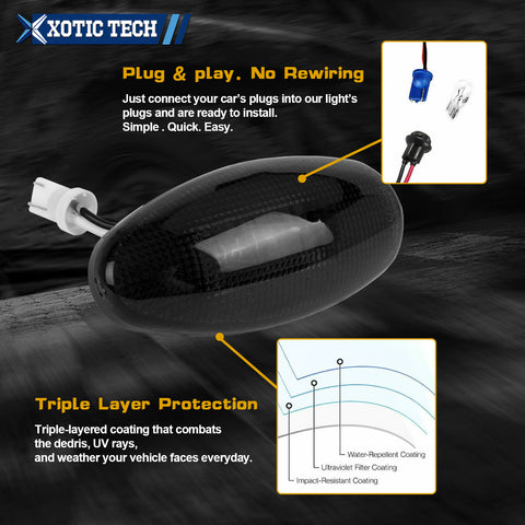 Smoked LED Fender Side Marker Light OE fit, Compatible with Chevrolet Silverado 3500 or GMC Sierra 3500 2001-2006, Sierra 1500 2500 HD 3500 HD or Silverado 1500 2500 HD 3500 HD 2007-2014