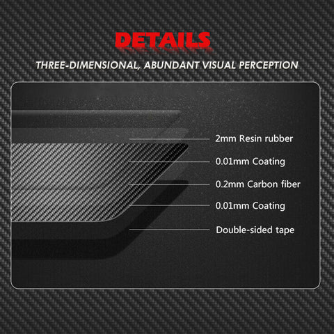 Center Console Gear Shift Side Panel Sticker Trim, Real Carbon Fiber, Compatible with Audi A4 B9 2017-2024 A5 2018-2025 (2pcs)