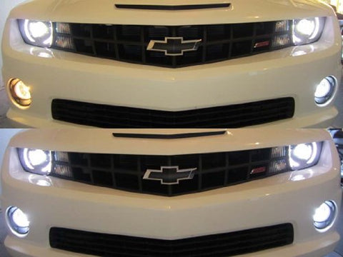 LED Headlight Kit H8 H9 H11 COB LED 6000LM 6000K White for High Low Beam Fog Bulb Headlight