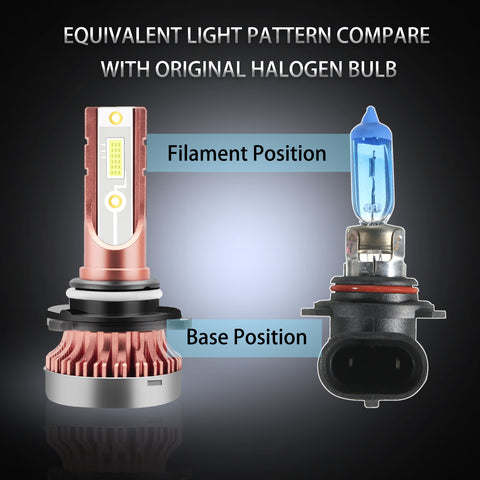 2x 9005 HB3 High Power 8000K ICE Blue COB LED Bulb For Daytime Running Light DRL