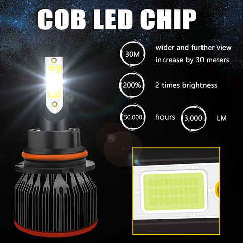 6000K Xenon White LED Headlight Bulb All-in-One Conversion High Low Beam Kit, 6000LM Super Bright Fog Light Replacement