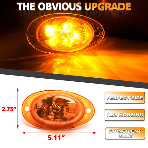 Amber Lens Full LED Front Cab Side Marker Turn Signal Light Assemblies For Freightliner Cascadia 2008-2017 Semi-Truck