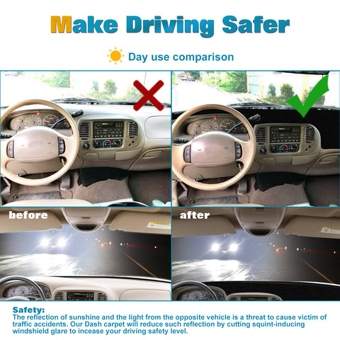 Center Console Dashboard Mat Pre-cut Non-Slip Sunshield Sun Glare Protector Dash Carpet Pad Black Cover Compatible with Ford F150 1999-2003