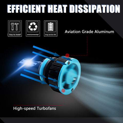 6pcs for GMC Sierra 1500 2500 3500 2007-2014 LED Headlight Fog Parking Light Bulb Combo Kit 8000K Ice Blue Extremely Super Bright