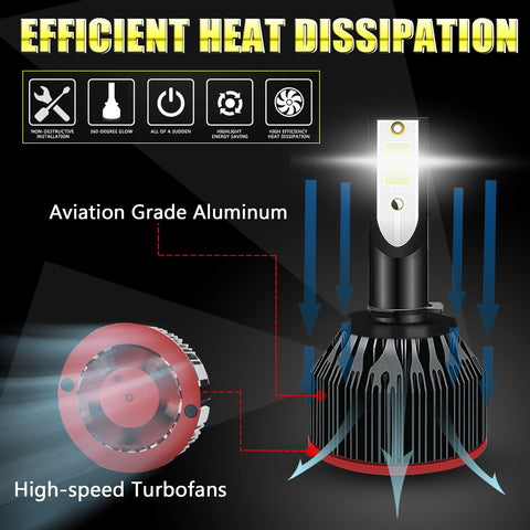 6000K Xenon White LED Headlight Bulb All-in-One Conversion High Low Beam Kit, 6000LM Super Bright Fog Light Replacement