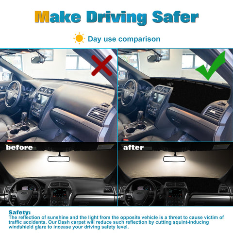 Center Console Dashboard Mat Pre-cut Non-Slip Sunshield Sun Glare Protector Dash Carpet Pad Black Cover Compatible with Ford Explorer 2011-2019