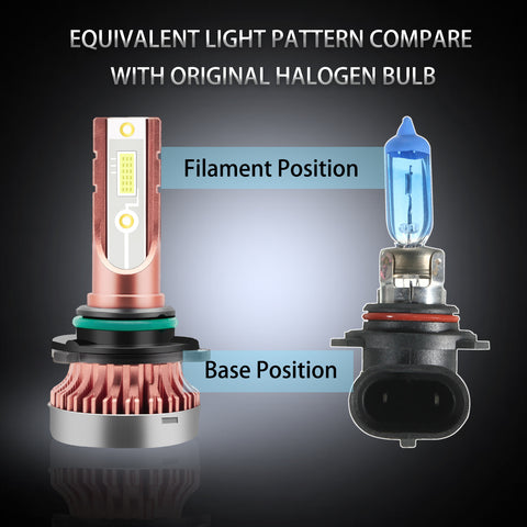 9006 COB LED Fog Lights Bulb Conversion Kit 8000K Ice Blue Daytime Running Light