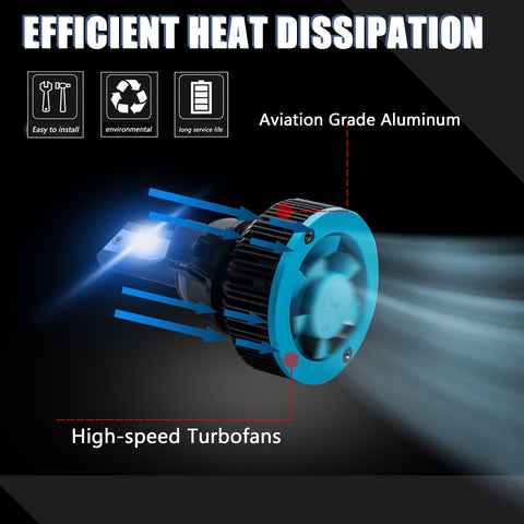 8000K Ice Blue LED Headlight Bulb All-in-One Conversion High Low Beam Kit, 6000LM Super Bright Fog Light Replacement