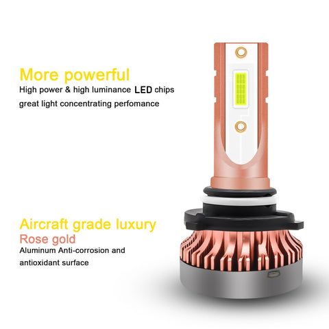 H10 LED Fog Light Driving Lamp Bulbs Ice Blue for Cadillac Escalade ESV EXT 2007-2014