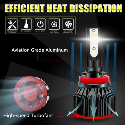 6000K Xenon White LED Headlight Bulb All-in-One Conversion High Low Beam Kit, 6000LM Super Bright Fog Light Replacement