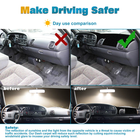 Center Console Dashboard Mat Pre-cut Non-Slip Sunshield Sun Glare Protector Dash Carpet Pad Black Cover Compatible with Dodge Ram 1500 2500 3500 1998-2001