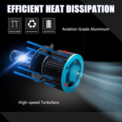 8000K Ice Blue LED Headlight Bulb All-in-One Conversion High Low Beam Kit, 6000LM Super Bright Fog Light Replacement