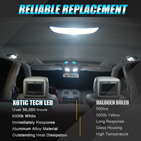 White Interior LED Lights Kit for Honda Civic 2006-2012 8th Gen, Super Bright 6000K LED Map Dome Cargo Trunk License Plate Light Bulbs Replacement Interior Package and Install Tool