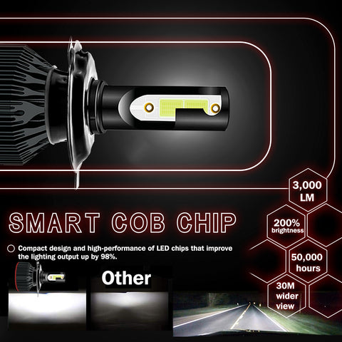 6000K Xenon White LED Headlight Bulb All-in-One Conversion High Low Beam Kit, 6000LM Super Bright Fog Light Replacement