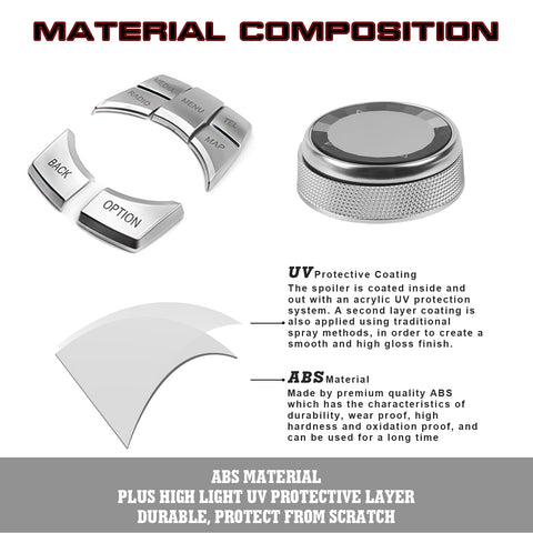 For BMW F21 F22 E90 F30 Crystal Multi-Media IDrive Button Control Cover Trim