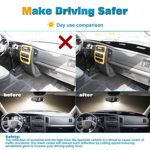 Center Console Dashboard Mat Pre-cut Non-Slip Sunshield Sun Glare Protector Dash Carpet Pad Black Cover Compatible with Dodge Ram 1500 2500 3500 2002-2005