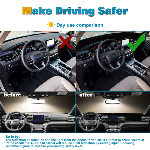 Center Console Dashboard Mat Pre-cut Non-Slip Sunshield Sun Glare Protector Dash Carpet Pad Black Cover Compatible with Ford Explorer 2020-2024