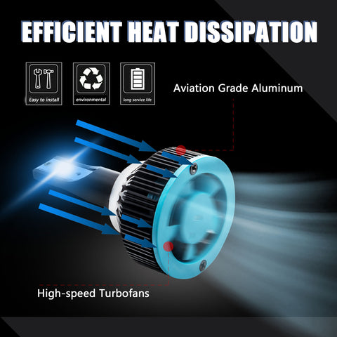 8000K Ice Blue LED Headlight Bulb All-in-One Conversion High Low Beam Kit, 6000LM Super Bright Fog Light Replacement