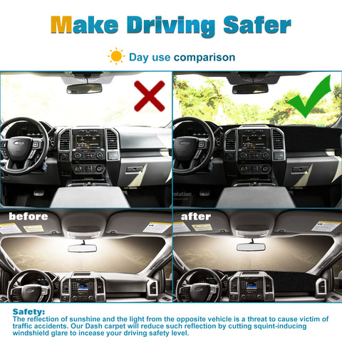 Center Console Dashboard Mat Pre-cut Non-Slip Sunshield Sun Glare Protector Dash Carpet Pad Black Cover Compatible with Ford F150 2015-2020