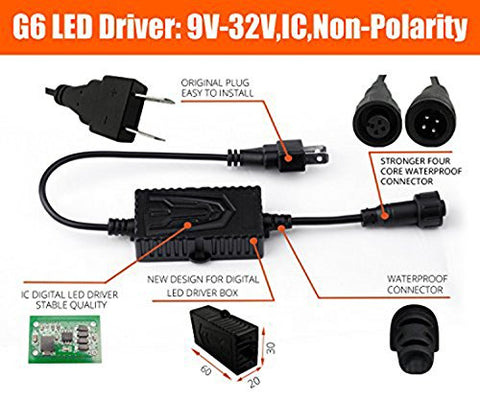 2x HID White 160W 12000LM H7 6000K Headlight Bulbs Powered By Luxen LED (Newest Model)