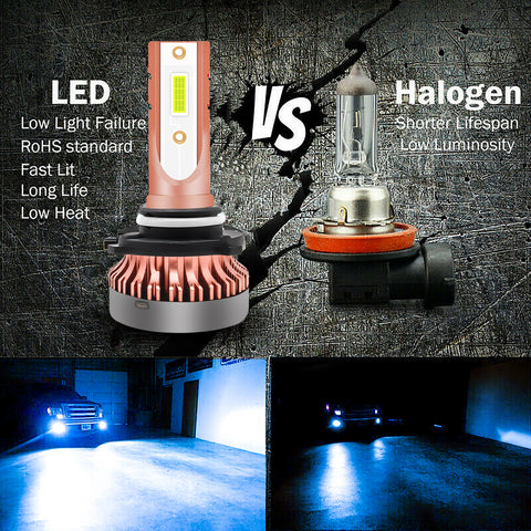 H10 LED Fog Light Driving Lamp Bulbs Ice Blue for Cadillac Escalade ESV EXT 2007-2014