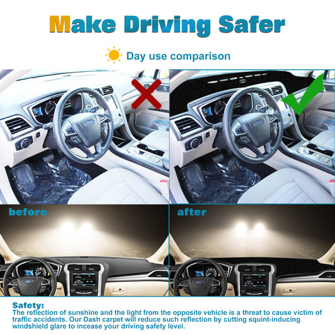 Center Console Dashboard Mat Pre-Cut Non-Slip Sunshield Sun Glare Protector Dash Carpet Pad Black Cover Compatible with Ford Fusion 2014-2019